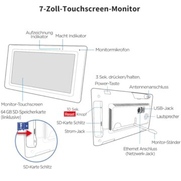 SecuFirst 2K Überwachungskamera Aussen Set mit Innen Monitor,7 Zoll Touchscreen Babyphone mit Kameraüberwachung,Outdoor Camera Arbeiten ohne WLAN,AI Bewegungsmelder,64GB Speicherkarte,Gegensprech. - 7